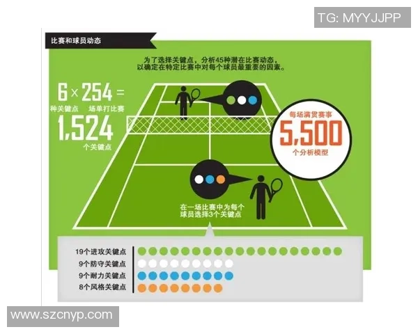 广州网球队在精英赛中的灵活性与战术调整分析